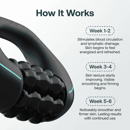 Neurothlet Rollshaper