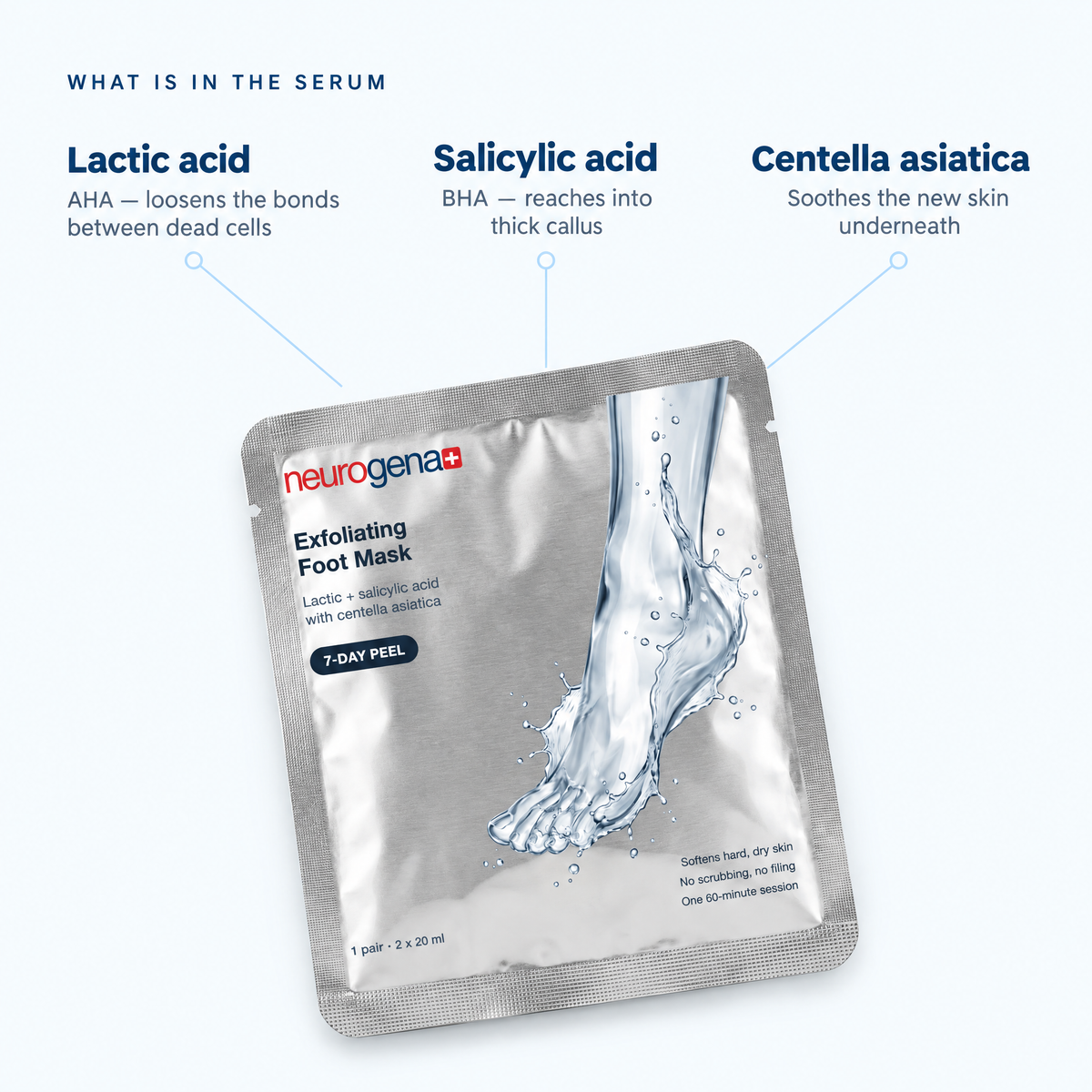 What is in the serum: lactic acid, salicylic acid, centella asiatica
