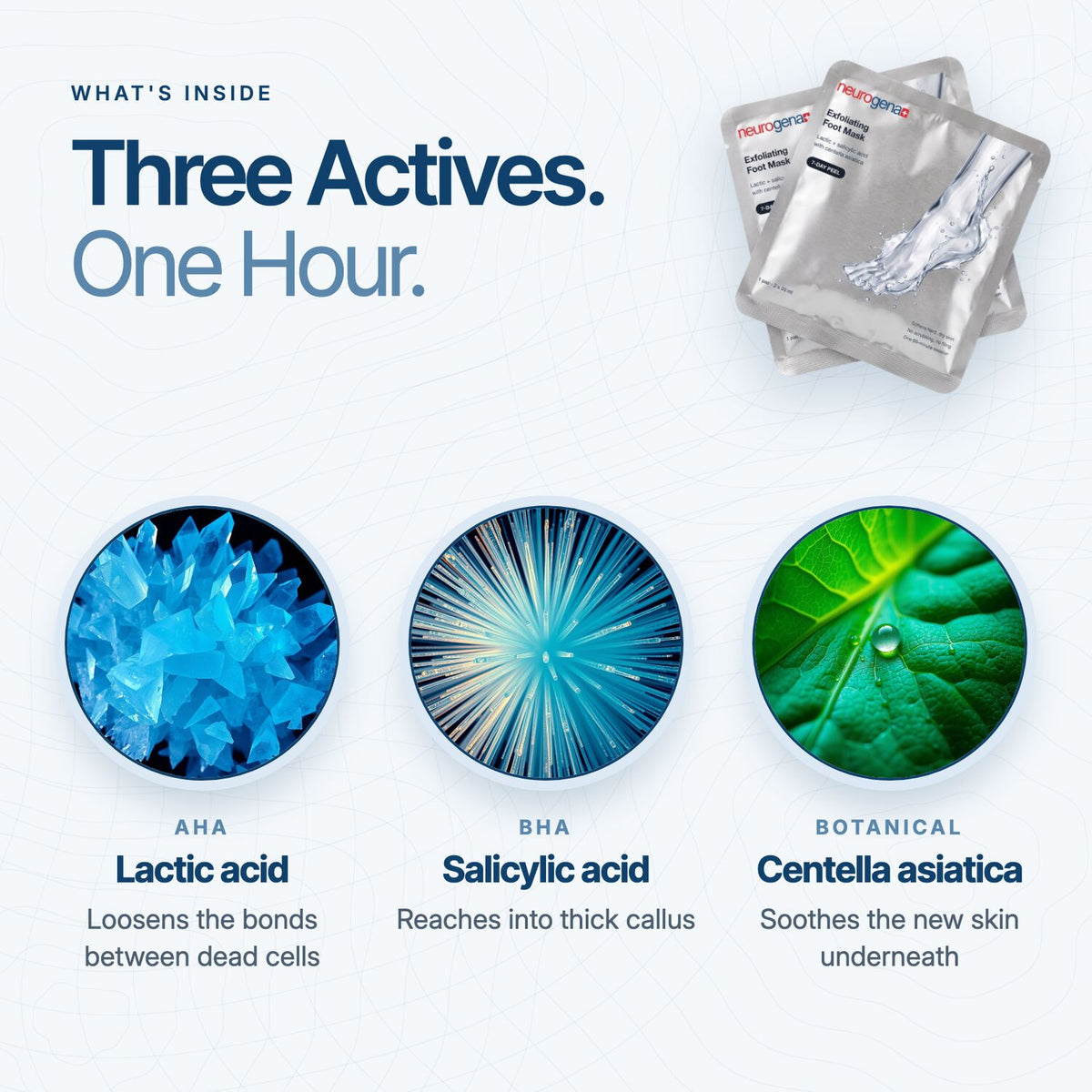Three actives: lactic acid, salicylic acid and centella asiatica