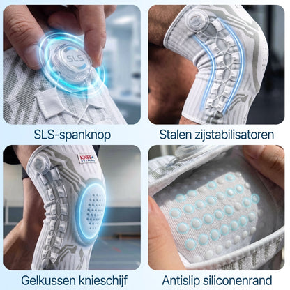 Neurogena KneeSystem® kniebrace