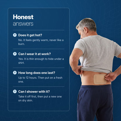 Lumbar Warming Patches